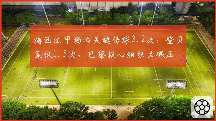 梅西法甲场均关键传球3.2次，登贝莱仅1.5次，巴黎核心组织力碾压