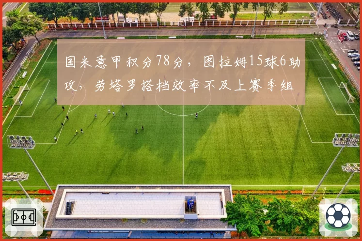 国米意甲积分78分，图拉姆15球6助攻，劳塔罗搭档效率不及上赛季组合